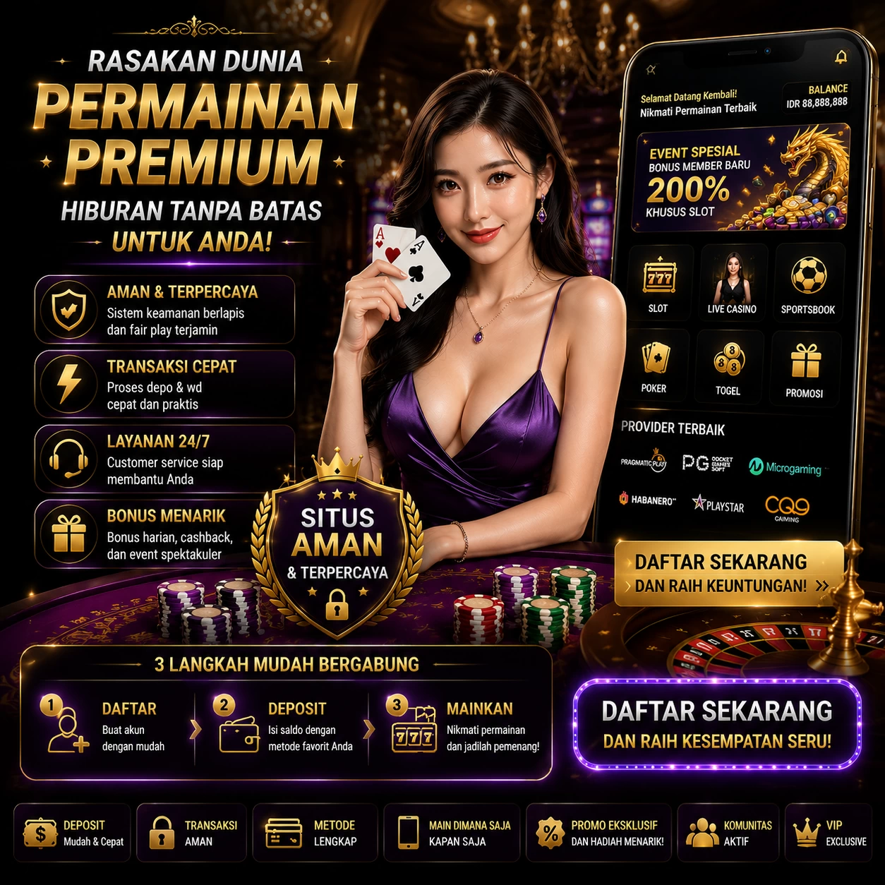 Hasil Security Scan slot99bet